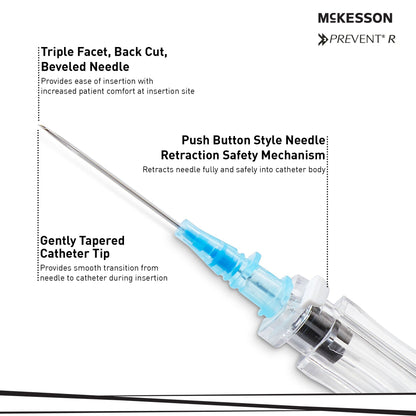 Peripheral IV Catheter McKesson 22 Gauge 1 Inch Polyurethane Straight Hub Non Blood Control Push Button Safety