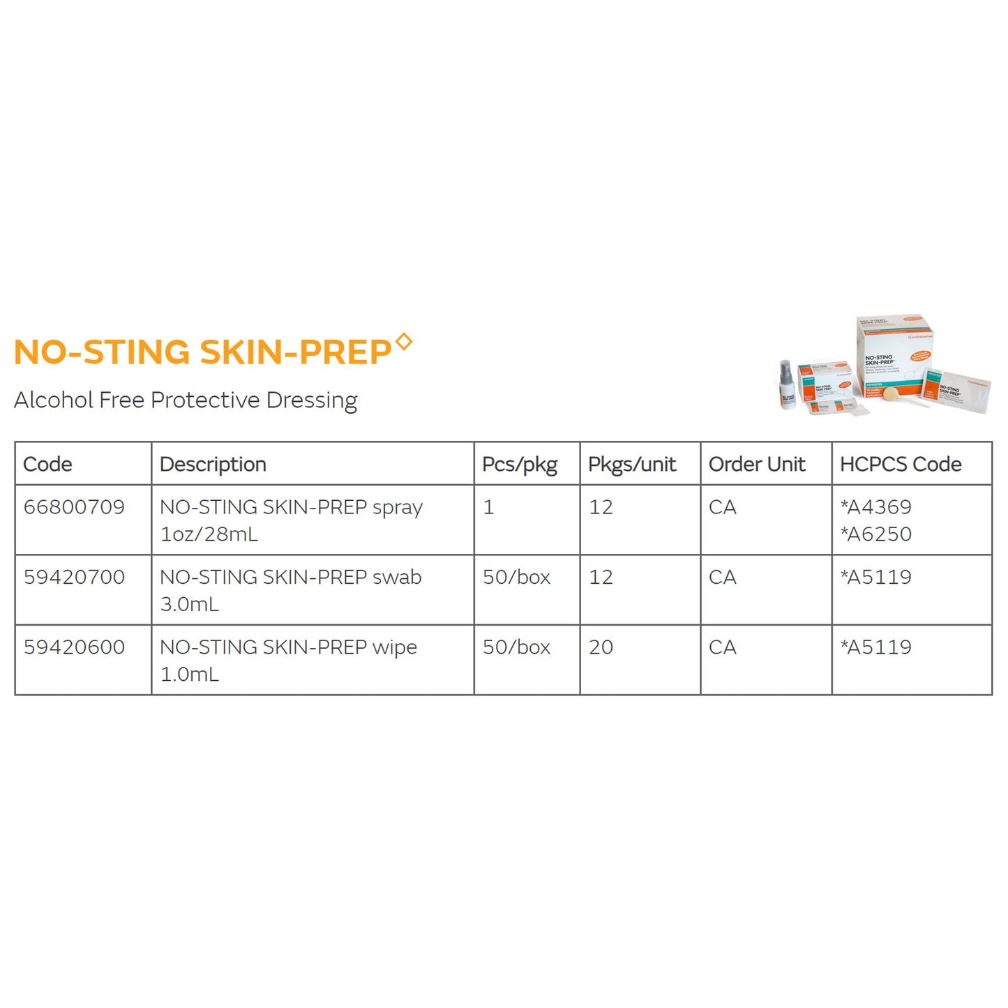 No-Sting Skin-Prep™ Swab
