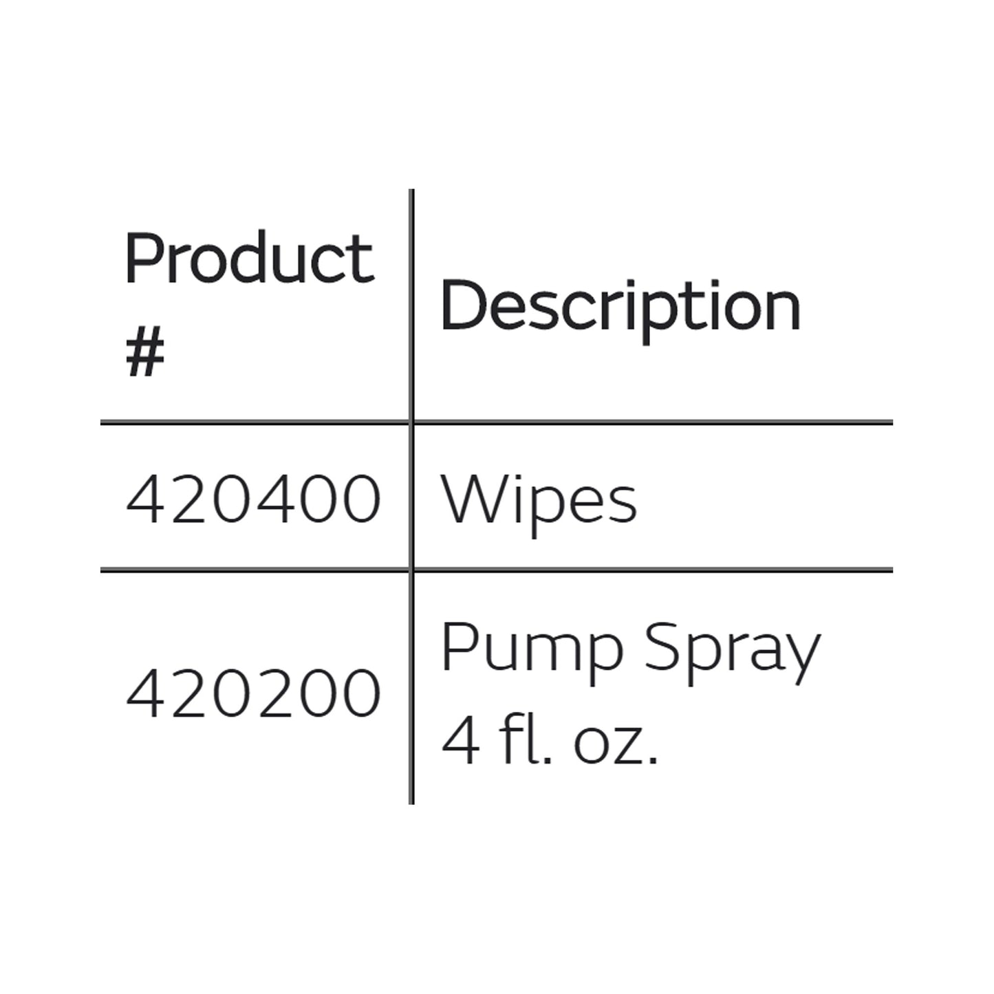 Smith & Nephew SKIN-PREP™ 420200 Skin Prep Spray, 4 oz.