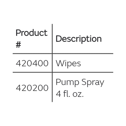 Smith & Nephew SKIN-PREP™ 420200 Skin Prep Spray, 4 oz.