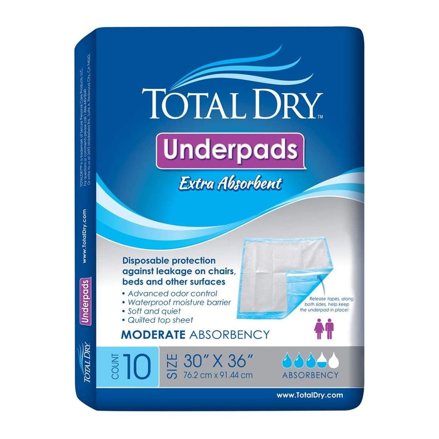 TotalDry™ Incontinence Underpads, Heavy Absorbency, Blue, 30 x 36 Inch
