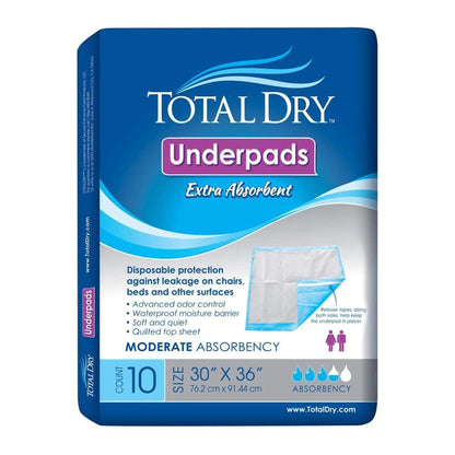 TotalDry™ Incontinence Underpads, Heavy Absorbency, Blue, 30 x 36 Inch
