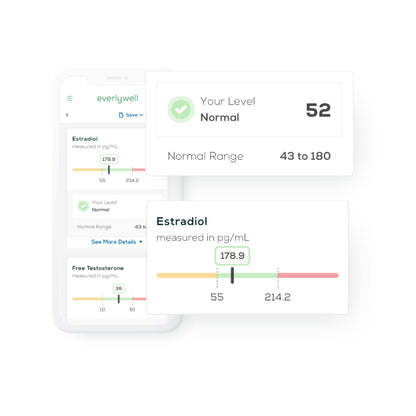 Everlywell Women's Fertility Test