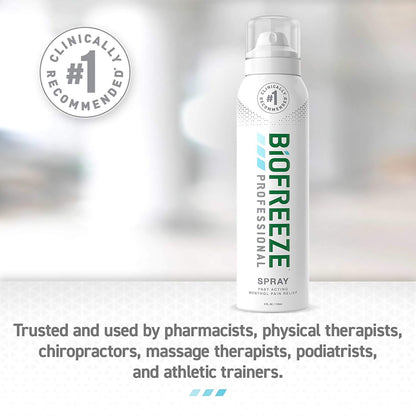 Biofreeze® Professional 360™ 10.5% Menthol Topical Pain Relief