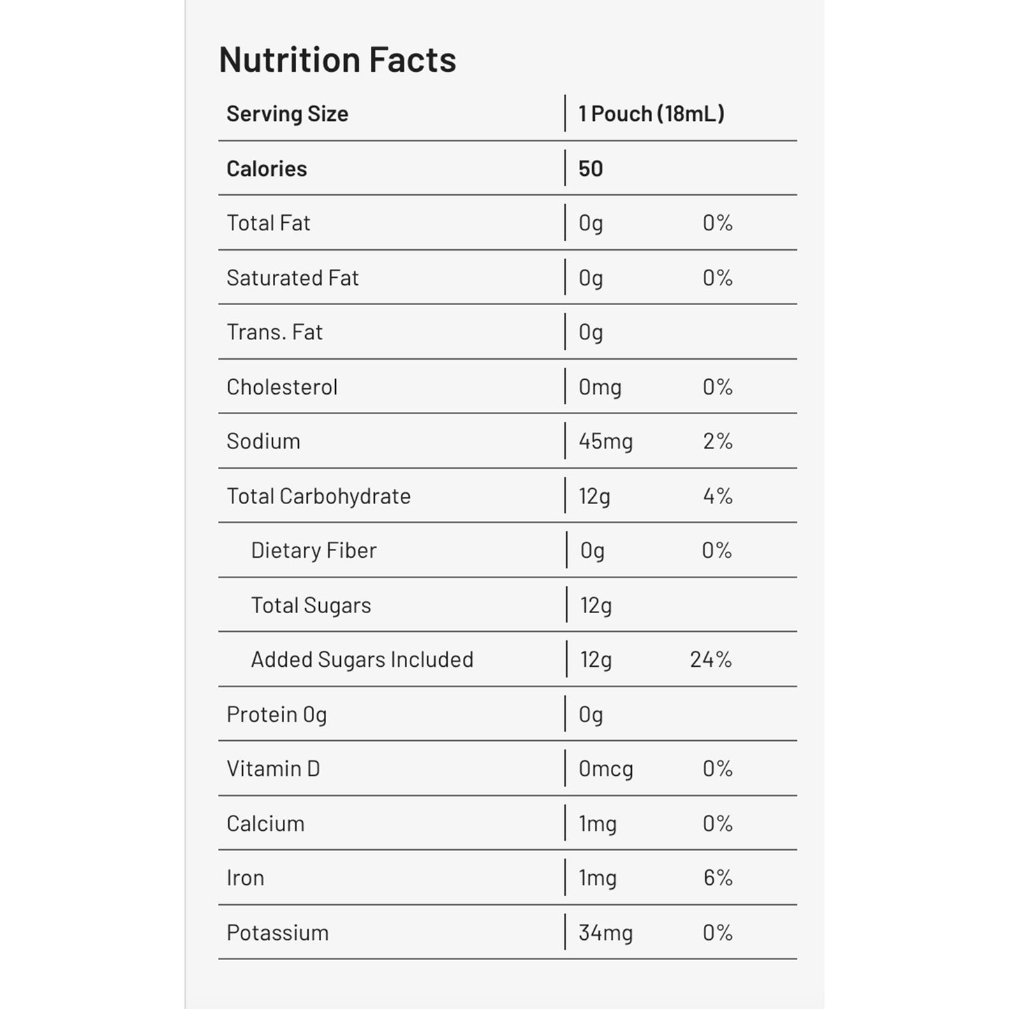 Sqwincher® Fast Pack® Fruit Punch Liquid Concentrate