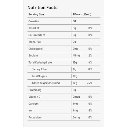Sqwincher® Fast Pack® Fruit Punch Liquid Concentrate