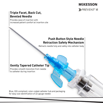 Peripheral IV Catheter McKesson Prevent® R 22 Gauge 1 Inch Polyurethane Winged Hub Blood Control Push Button Safety