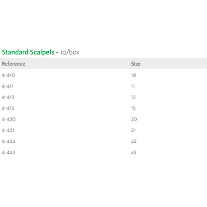Miltex® Disposable Scalpel, Size 11