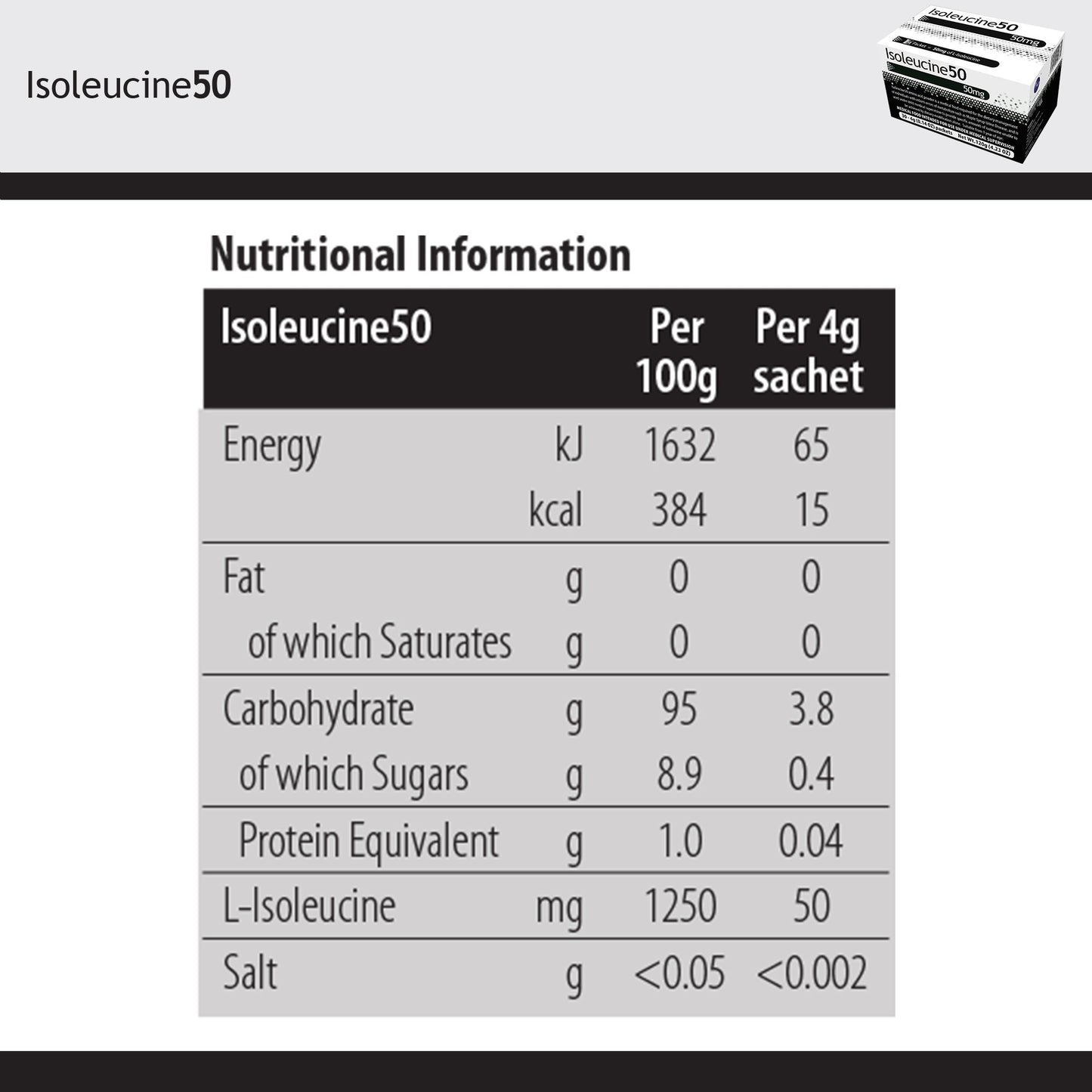 Isoleucine50 Medical Food for use in the Dietary Management of MSUD