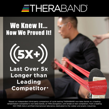 TheraBand® Exercise Resistance Band, Blue, 6 Inch x 25 Yard, X-Heavy Resistance