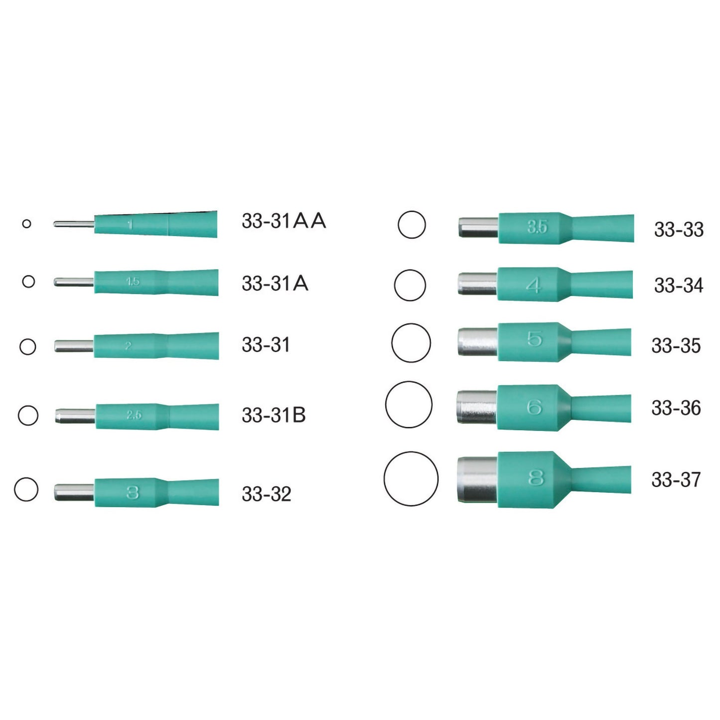 Miltex® OR Grade Dermal Biopsy Punch, 1.5 mm