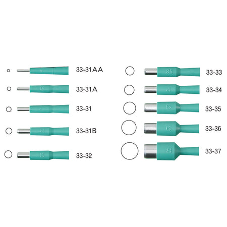 Miltex® OR Grade Dermal Biopsy Punch, 1.5 mm