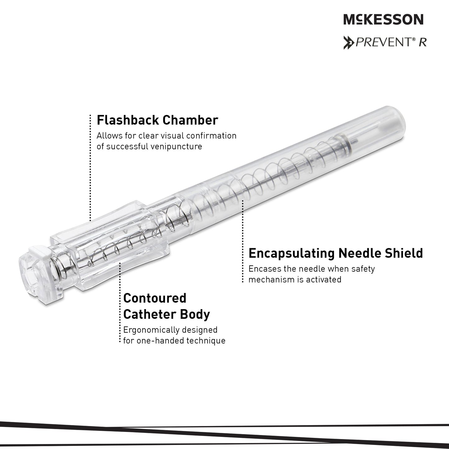 Peripheral IV Catheter McKesson Prevent® R 24 Gauge 3/4 Inch Polyurethane Winged Hub Blood Control Push Button Safety
