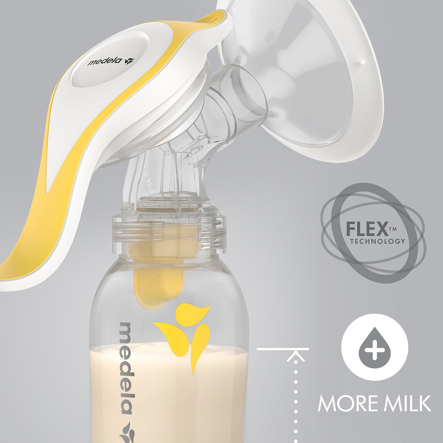 Manual Breast Pump Kit Harmony®