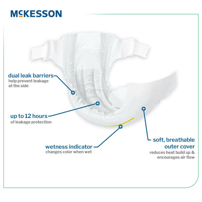 McKesson Youth Diaper / Incontinence Brief for Children weighing 46 lbs. or more