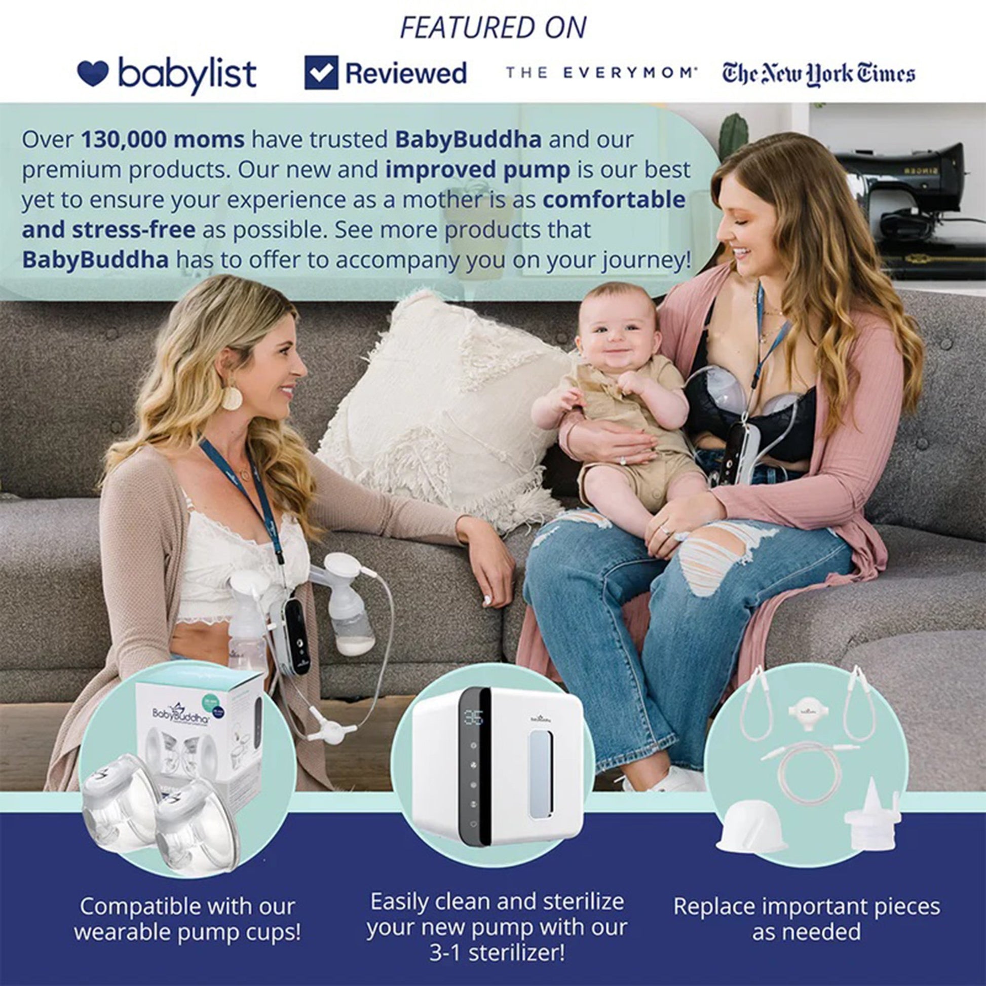Double Electric Breast Pump Kit BabyBuddha 2.0 by BabyBuddha Products LLC product image - view 6
