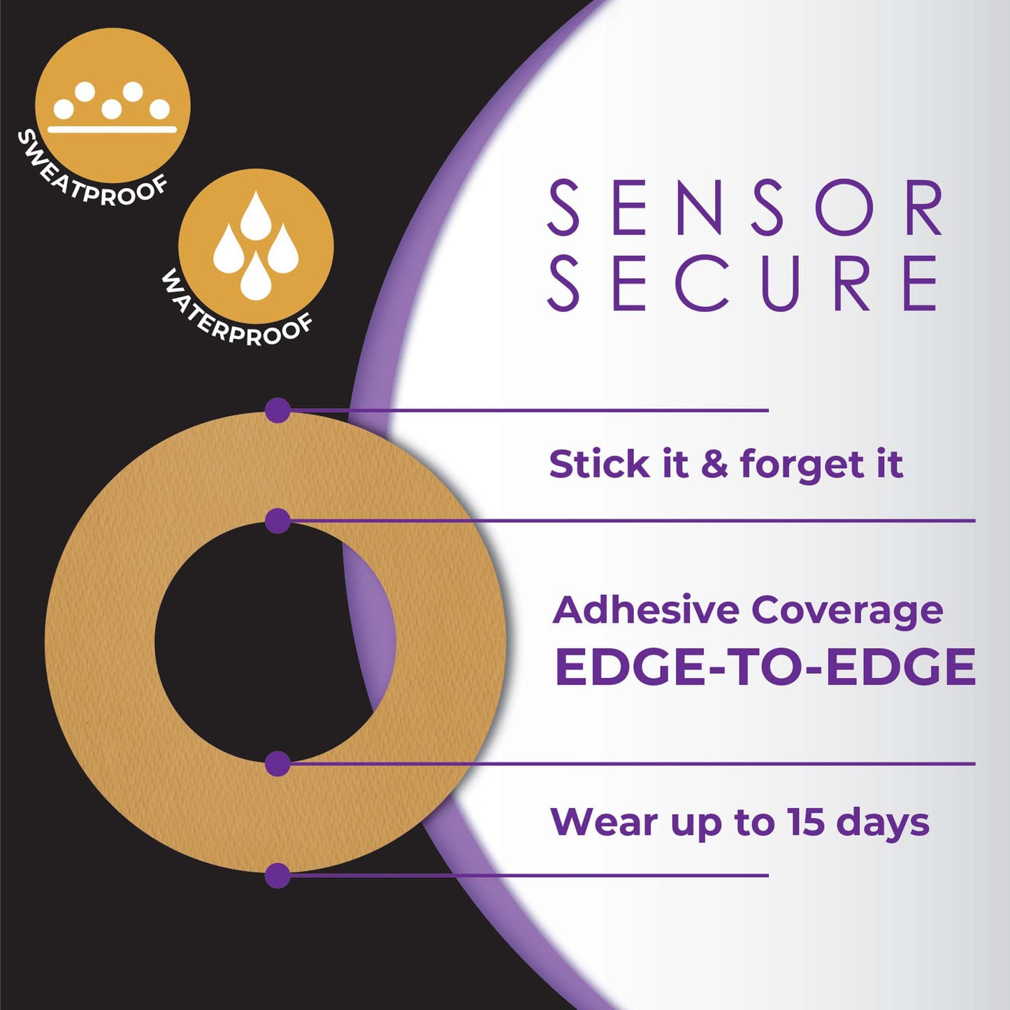 Sensor Overpatch CoverGuard For FreeStyle Libre 3