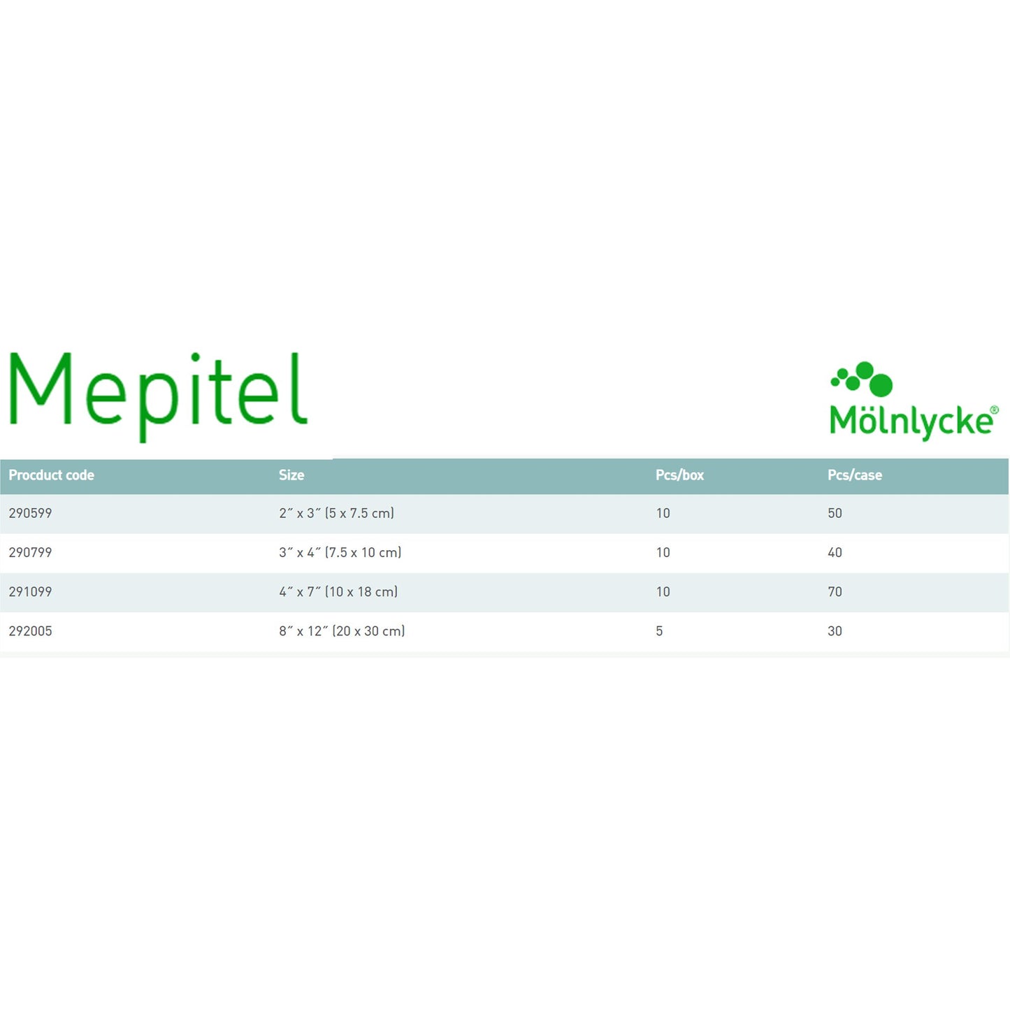 Mepitel® Silicone Dressing, 8 x 12 inch