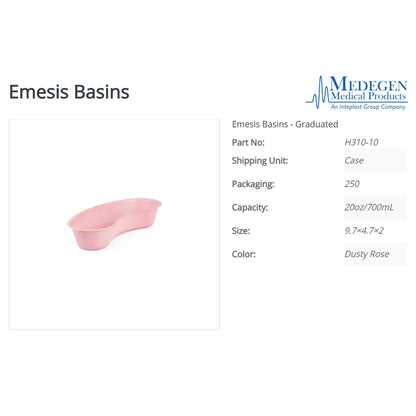 Medegen Emesis Basin, 700 cc, Pink