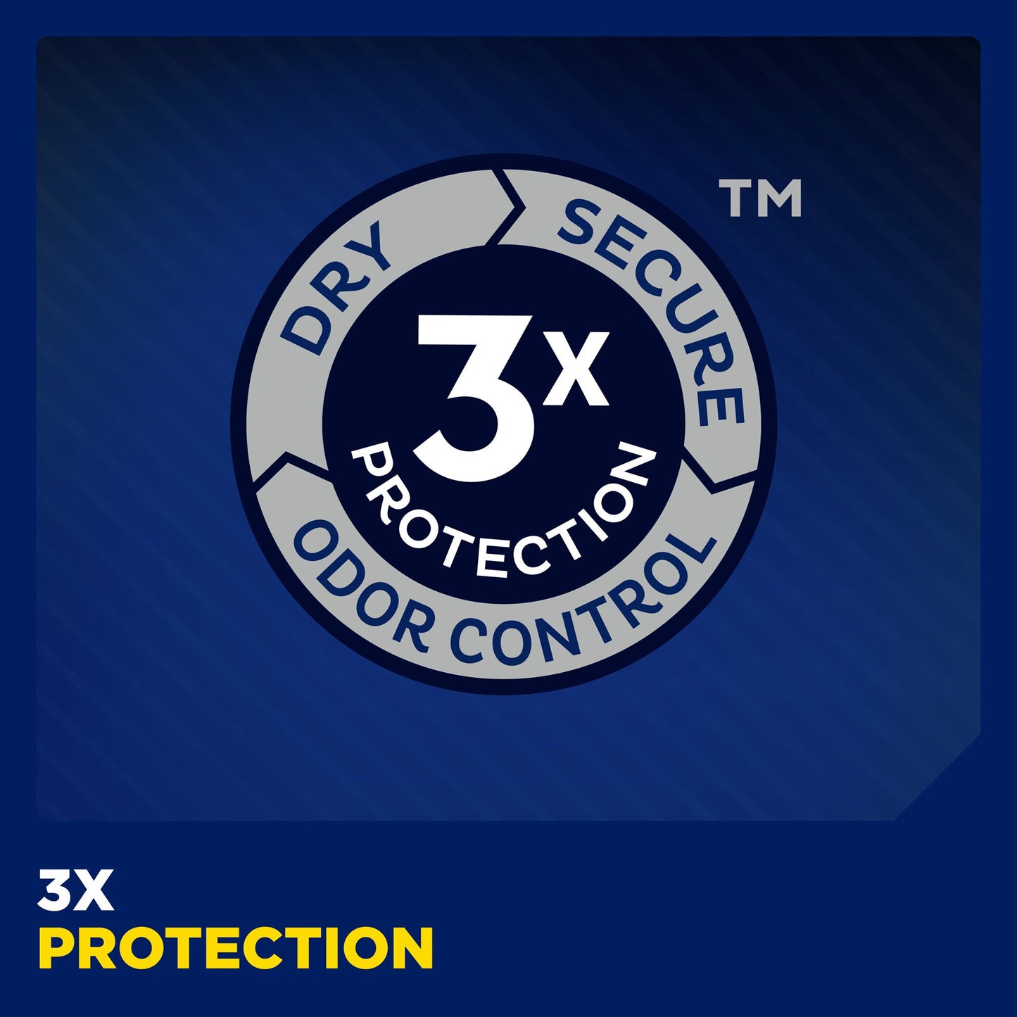 Tena® Men™ Super Plus Protective Underwear, Small / Medium