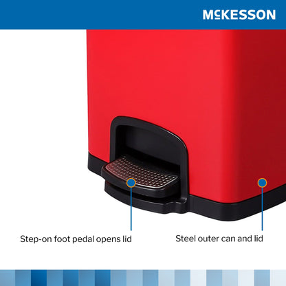 Trash Can McKesson 20 Quart / 5 gal. Red Metal Square