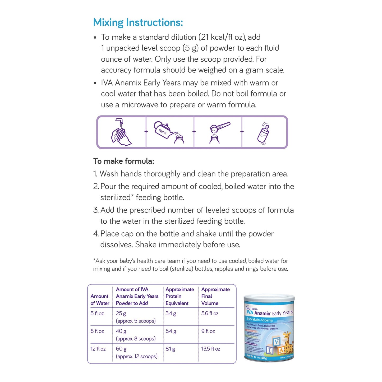 IVA Anamix® Early Years Amino Acid–Based, Leucine-Free Infant Formula with Iron