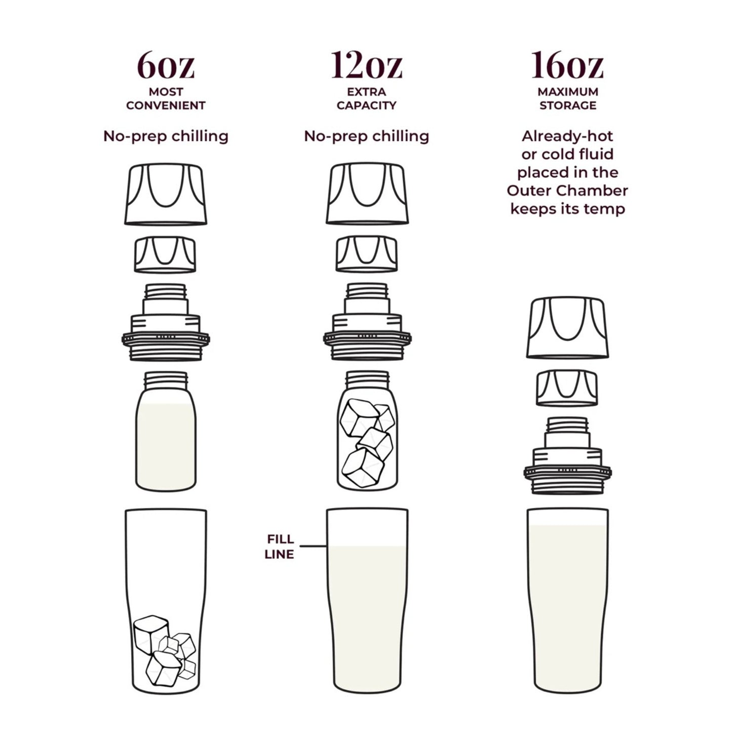 Ceres Chill Demigoddess Stainless Steel Mini Breast Milk Chiller, Light Green