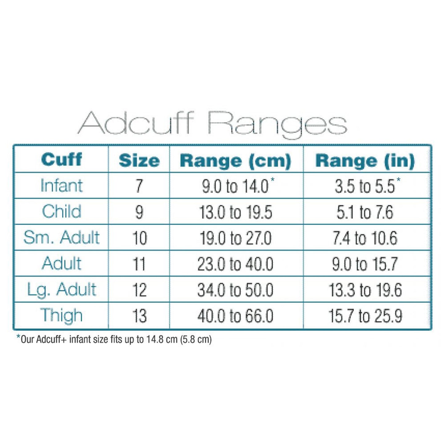 Bariatric Adcuff™ Blood Pressure Cuff, 1-Tube