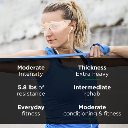 TheraBand® Exercise Resistance Band, Blue, 6 Inch x 25 Yard, X-Heavy Resistance