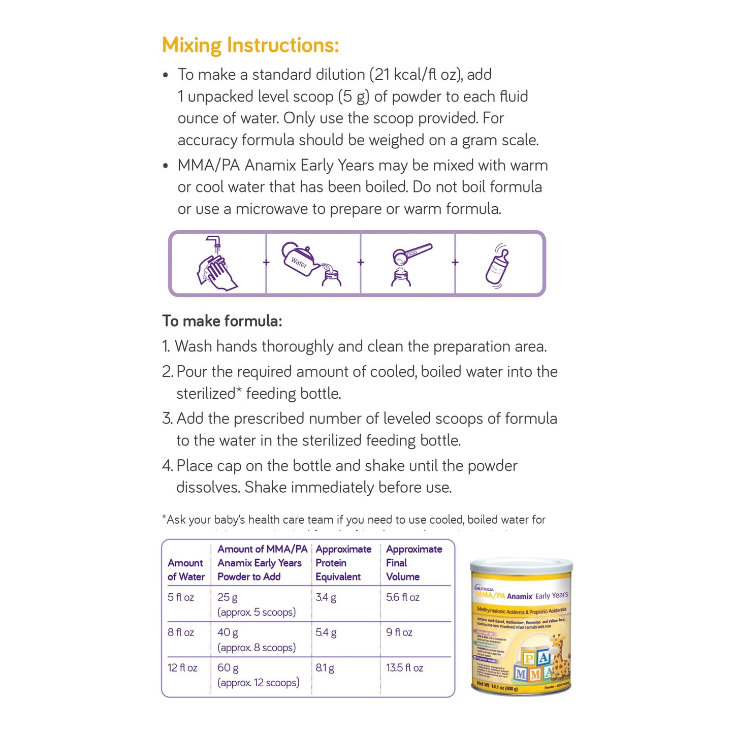 MMA/PA Anamix® Early Years Amino Acid–Based, Methionine-, Threonine-Free Formula