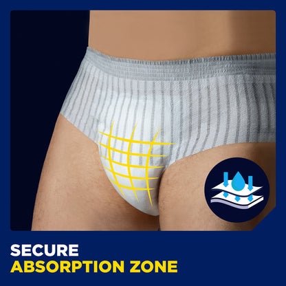 Tena® Men™ Super Plus Protective Underwear, Small / Medium