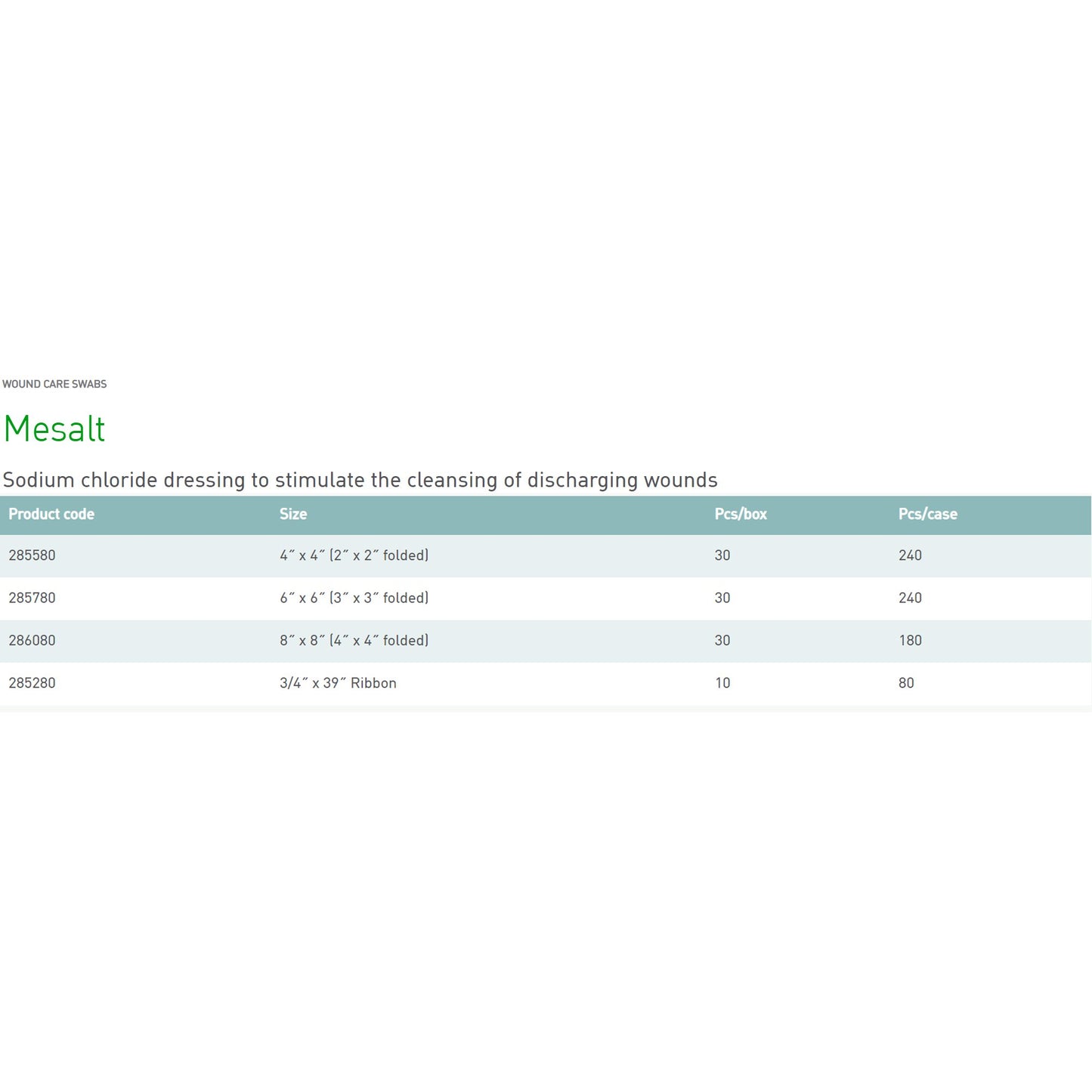 Mesalt® Sodium Chloride Impregnated Dressing, 8 x 8 Inch