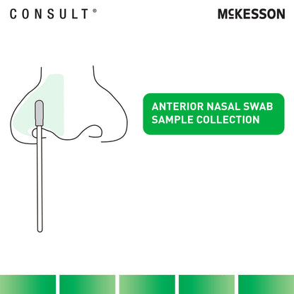 McKesson Consult® 535-COVFLUOTC COVID-19/Flu A & B Antigen Home Test