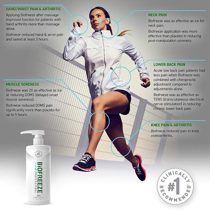 Biofreeze™ Professional 5% Menthol Topical Pain Relief, 32-ounce pump bottle