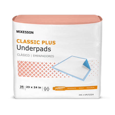 McKesson UPLT2324 Classic Plus Light Absorbency Underpads, 23 x 24 Inch