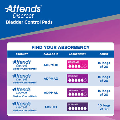Attends® Discreet Women's Maximum Bladder Control Pad, 13-Inch Length