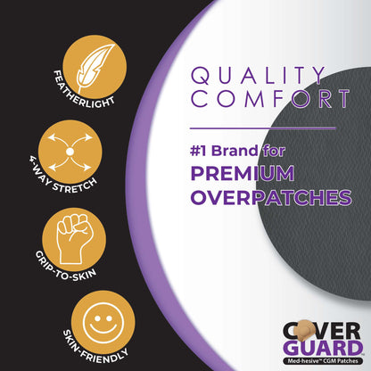 Sensor Overpatch Cover Guard Black For FreeStyle Libre 3