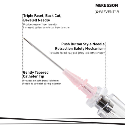 Peripheral IV Catheter McKesson 20 Gauge 1 Inch Polyurethane Straight Hub Non Blood Control Push Button Safety