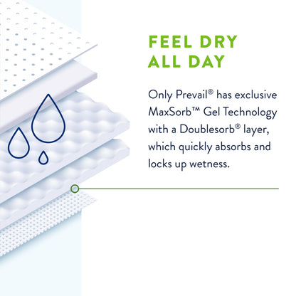 Prevail® Per-Fit 360°™ Daily Briefs, Maximum Plus, Size 1