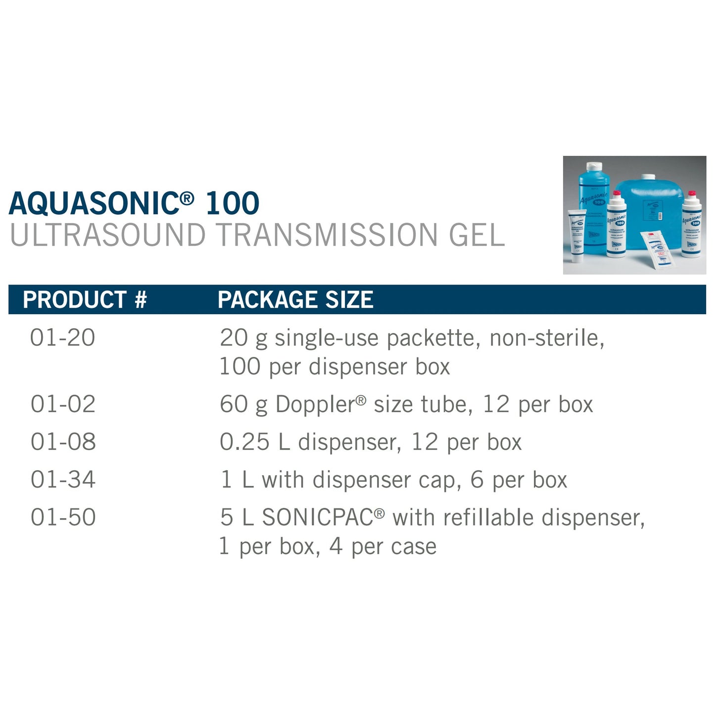 Aquasonic® 100 Ultrasond Transmisson Gel, 2-ounce bottle