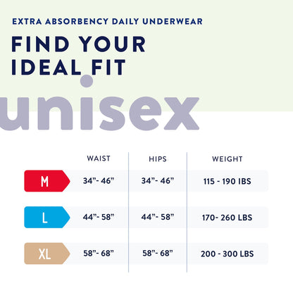 Absorbent Underwear Prevail® Nu-Fit® Pull On with Tear Away Seams Adult Medium Unisex Disposable Heavy Absorbency