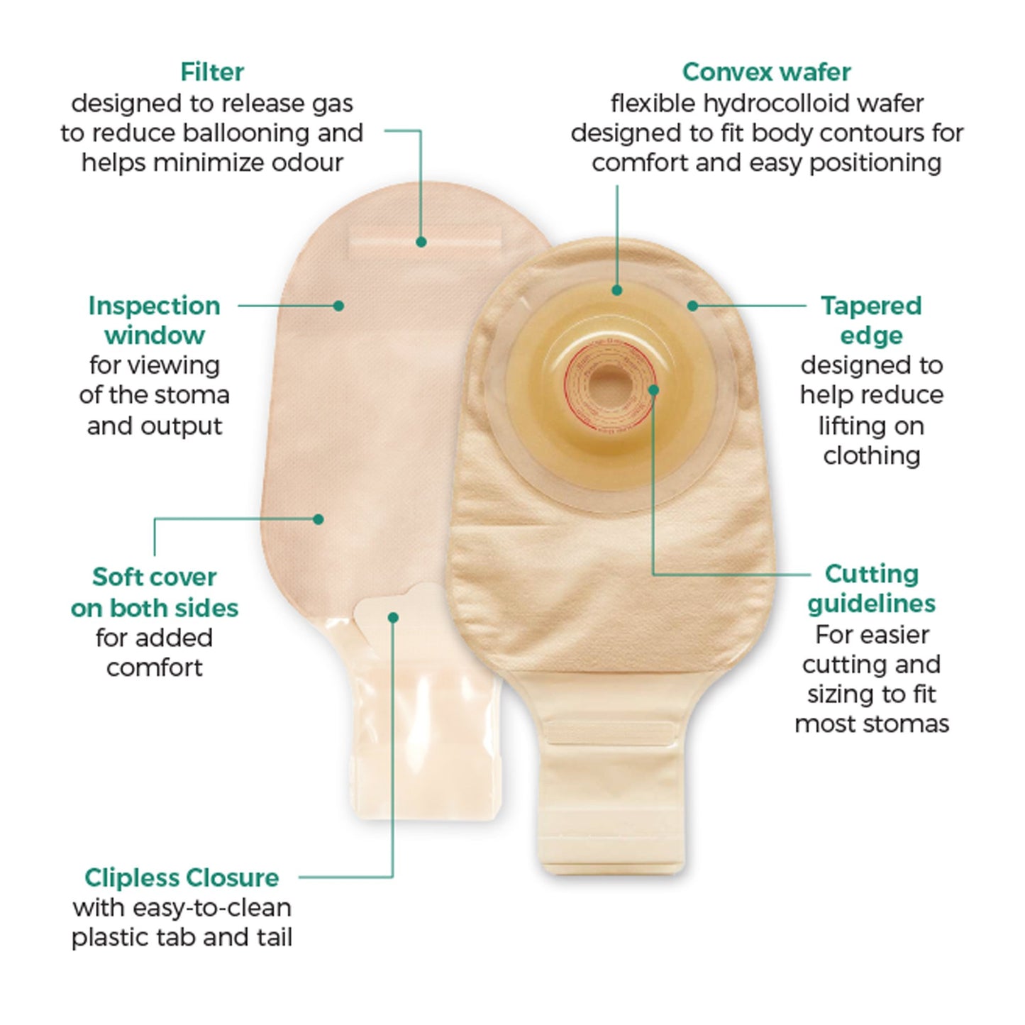 Esteem® + Flex One-Piece Opaque Ostomy Pouch, 13/16 to 1-11/16 Inch Stoma