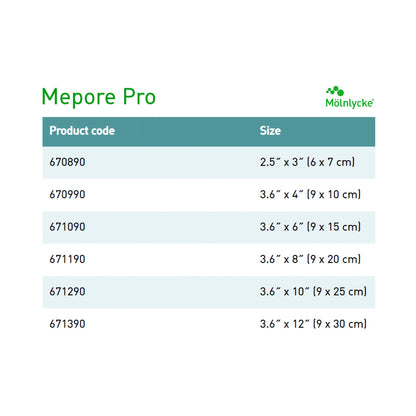 Mepore® Pro Absorbent Dressing, 3 x 8 inch