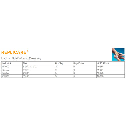 Replicare Hydrocolloid Dressing, 4 x 4 Inch