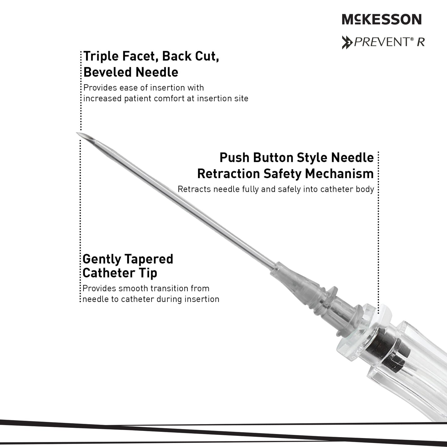 Peripheral IV Catheter McKesson 16 Gauge 1.16 Inch Polyurethane Straight Hub Non Blood Control Push Button Safety