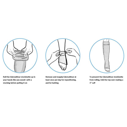 EdemaWear® Compression Stockinette, Medium