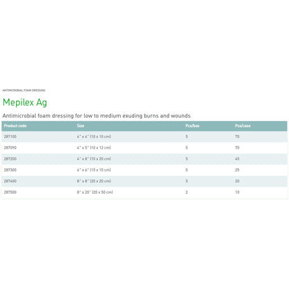 Mepilex® Ag Foam Dressing with Silver, 4 x 4 Inch