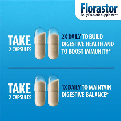 Florastor® Dual Action Probiotic Vegetarian Capsules