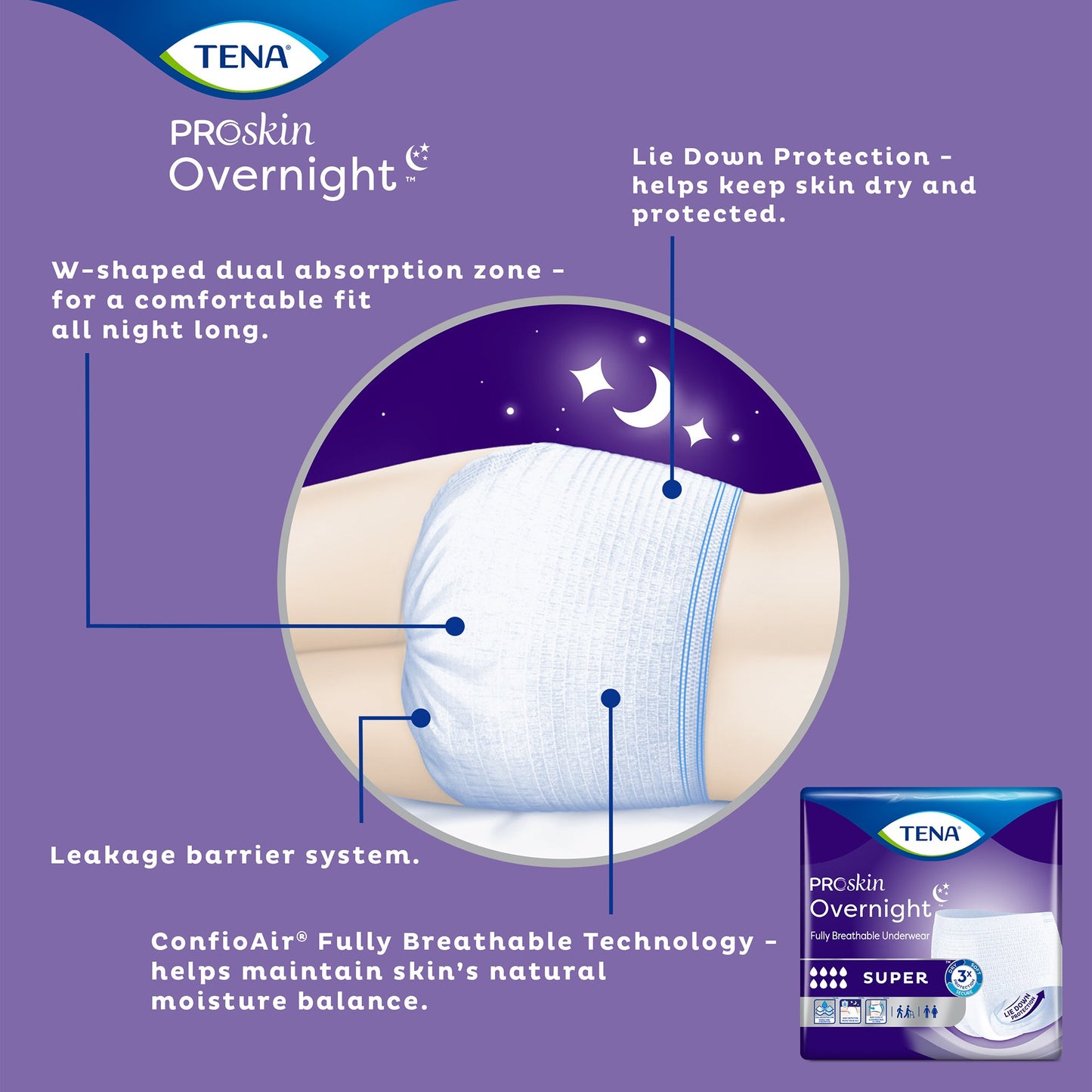 Tena® ProSkin Overnight™ Super Fully Breathable Underwear, Medium