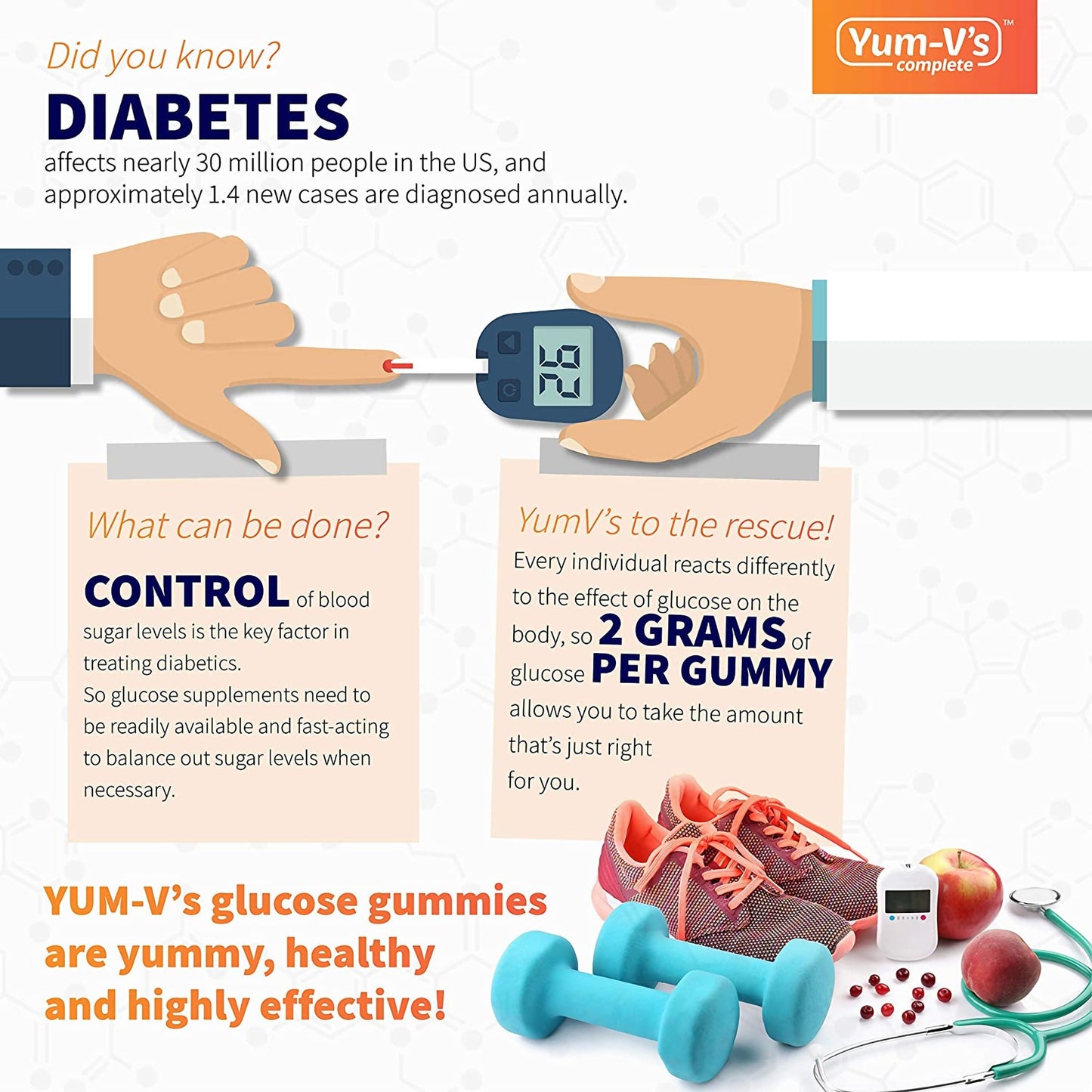 YumVs Complete Glucose Gummies for Diabetics